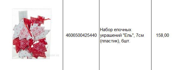 4606500425440 Набор елочных украшений Ель, 7см (пластик), 6шт. 158.JPG