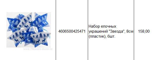4606500425471 Набор елочных украшений Звезда, 8см (пластик), 6шт. 158.JPG