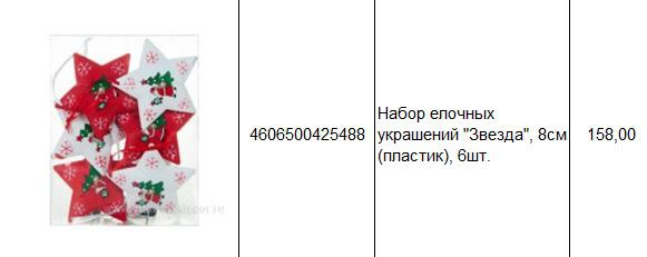4606500425488 Набор елочных украшений Звезда, 8см (пластик), 6шт. 158.JPG