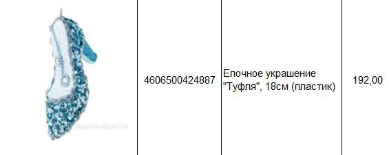 4606500424887 Елочное украшение Туфля, 18см (пластик) 192.JPG