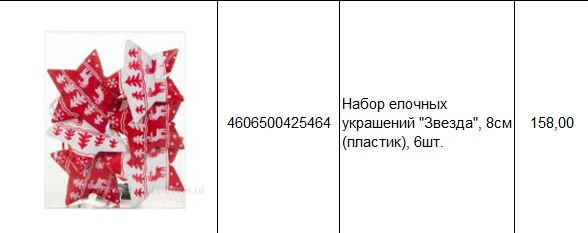 4606500425464 Набор елочных украшений Звезда, 8см (пластик), 6шт. 158.JPG