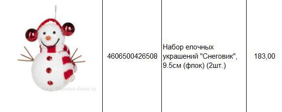 4606500426508 Набор елочных украшений Снеговик, 9.5см (флок) (2шт.) 183.JPG