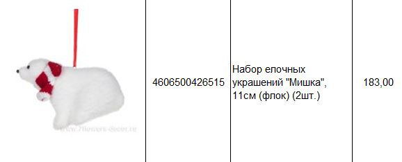 4606500426515 Набор елочных украшений Мишка, 11см (флок) (2шт.) 183.JPG