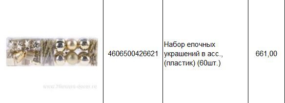 4606500426621 Набор елочных украшений в асс., (пластик) (60шт.) 661.JPG