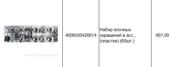 4606500426614 Набор елочных украшений в асс., (пластик) (60шт.) 661.JPG