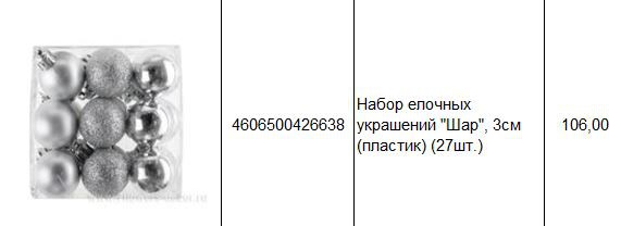 4606500426638 Набор елочных украшений Шар, 3см (пластик) (27шт.) 106.JPG