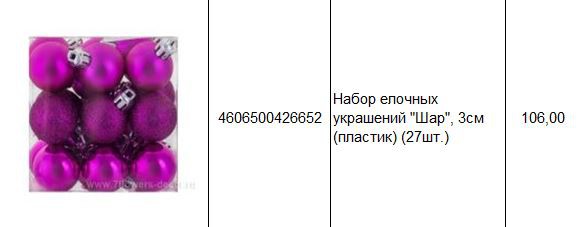 4606500426652 Набор елочных украшений Шар, 3см (пластик) (27шт.) 106.JPG