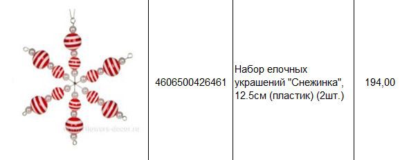 4606500426461 Набор елочных украшений Снежинка , 12.5см (пластик) (2шт.) 194.JPG
