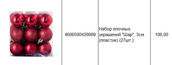 4606500426669 Набор елочных украшений Шар, 3см (пластик) (27шт.) 106.JPG