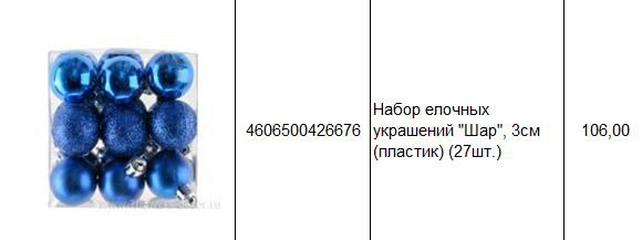 4606500426676 Набор елочных украшений Шар, 3см (пластик) (27шт.) 106.JPG