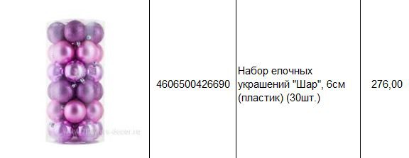 4606500426690 Набор елочных украшений Шар, 6см (пластик) (30шт.) 276.JPG