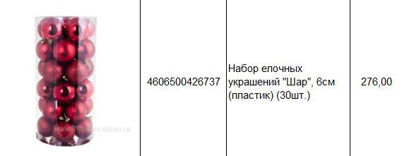 4606500426737 Набор елочных украшений Шар, 6см (пластик) (30шт.) 276.JPG