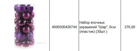 4606500426744 Набор елочных украшений Шар, 6см (пластик) (30шт.) 276.JPG