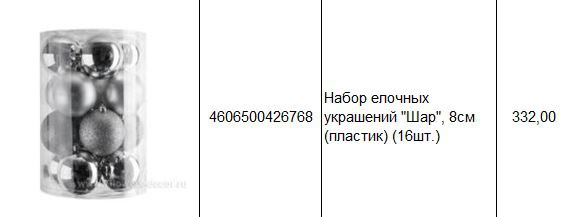 4606500426768 Набор елочных украшений Шар, 8см (пластик) (16шт.) 332.JPG