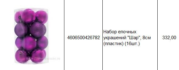 4606500426782 Набор елочных украшений Шар, 8см (пластик) (16шт.) 332.JPG