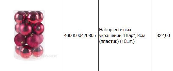 4606500426805 Набор елочных украшений Шар, 8см (пластик) (16шт.) 332.JPG