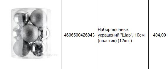 4606500426843 Набор елочных украшений Шар, 10см (пластик) (12шт.) 484.JPG