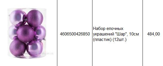 4606500426850 Набор елочных украшений Шар, 10см (пластик) (12шт.) 484.JPG