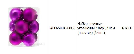 4606500426867 Набор елочных украшений Шар, 10см (пластик) (12шт.) 484.JPG