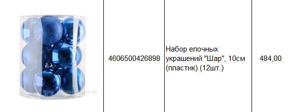 4606500426898 Набор елочных украшений Шар, 10см (пластик) (12шт.) 484.JPG