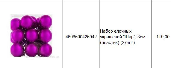 4606500426942 Набор елочных украшений Шар, 3см (пластик) (27шт.)  119.JPG
