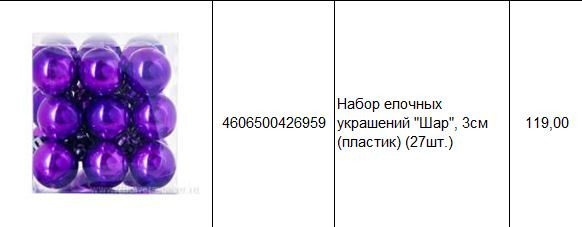 4606500426959 Набор елочных украшений Шар, 3см (пластик) (27шт.)  119.JPG