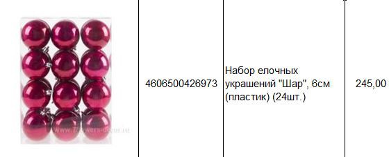 4606500426973 Набор елочных украшений Шар, 6см (пластик) (24шт.) 245.JPG