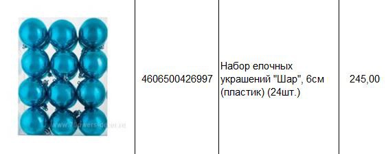 4606500426997 Набор елочных украшений Шар, 6см (пластик) (24шт.) 245.JPG