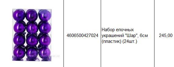 4606500427024 Набор елочных украшений Шар, 6см (пластик) (24шт.) 245.JPG