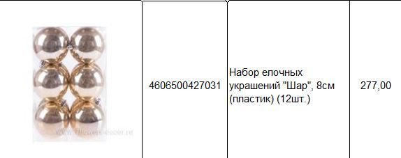 4606500427031 Набор елочных украшений Шар, 8см (пластик) (12шт.) 277.JPG