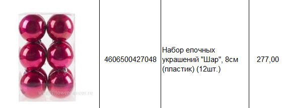 4606500427048 Набор елочных украшений Шар, 8см (пластик) (12шт.) 277.JPG