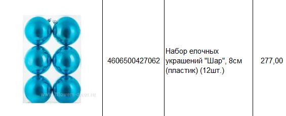 4606500427062 Набор елочных украшений Шар, 8см (пластик) (12шт.) 277.JPG