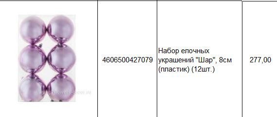 4606500427079 Набор елочных украшений Шар, 8см (пластик) (12шт.) 277.JPG