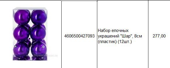 4606500427093 Набор елочных украшений Шар, 8см (пластик) (12шт.) 277.JPG