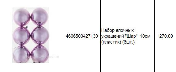 4606500427130 Набор елочных украшений Шар, 10см (пластик) (6шт.) 270.JPG