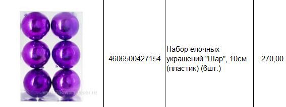 4606500427154 Набор елочных украшений Шар, 10см (пластик) (6шт.) 270.JPG