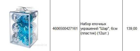 4606500427161 Набор елочных украшений Шар, 6см (пластик) (12шт.) 139.JPG