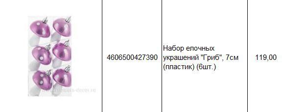4606500427390 Набор елочных украшений Гриб, 7см (пластик) (6шт.) 119.JPG