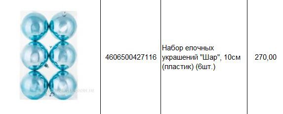 4606500427116 Набор елочных украшений Шар, 10см (пластик) (6шт.) 270.JPG