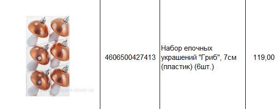 4606500427413 Набор елочных украшений Гриб, 7см (пластик) (6шт.)  119.JPG