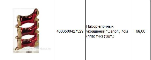 4606500427529 Набор елочных украшений Сапог, 7см (пластик) (3шт.) 68.JPG