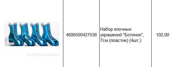 4606500427536 Набор елочных украшений Ботинок, 7см (пластик) (4шт.) 102.JPG