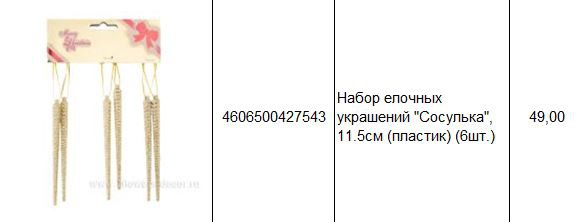 4606500427543 Набор елочных украшений Сосулька, 11.5см (пластик) (6шт.) 49.JPG