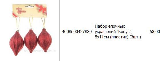 4606500427680 Набор елочных украшений Конус, 5х11см (пластик) (3шт.) 58.JPG