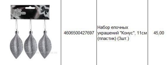 4606500427697 Набор елочных украшений Конус, 11см (пластик) (3шт.) 45.JPG