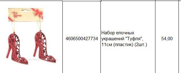 4606500427734 Набор елочных украшений Туфля, 11см (пластик) (2шт.) 54.JPG