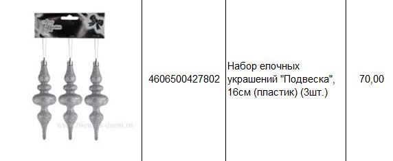 4606500427802 Набор елочных украшений Подвеска, 16см (пластик) (3шт.) 70.JPG