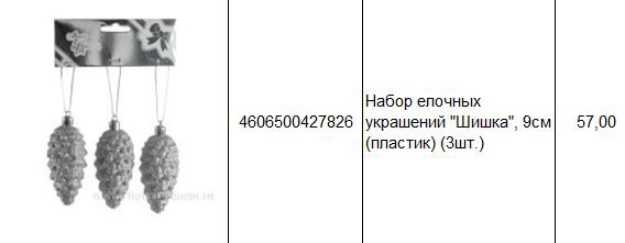 4606500427826 Набор елочных украшений Шишка, 9см (пластик) (3шт.) 57.JPG