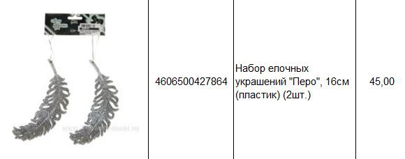 4606500427864 Набор елочных украшений Перо, 16см (пластик) (2шт.) 45.JPG