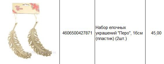 4606500427871 Набор елочных украшений Перо, 16см (пластик) (2шт.) 45.JPG